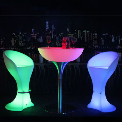 RGB zdalnie sterowane interaktywne lampy LED SMD 5050