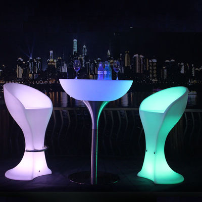RGB zdalnie sterowane interaktywne lampy LED SMD 5050